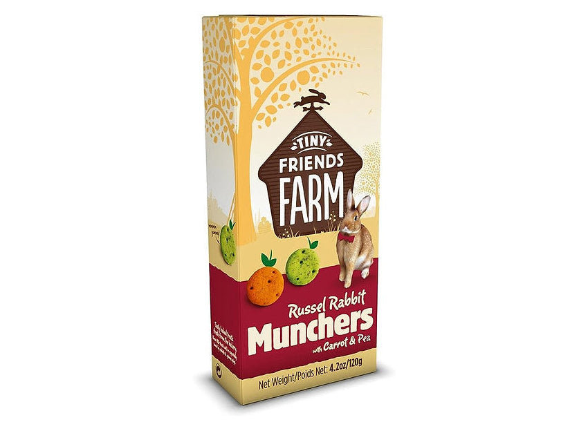 Russel Rabbit Munchers (Expired)