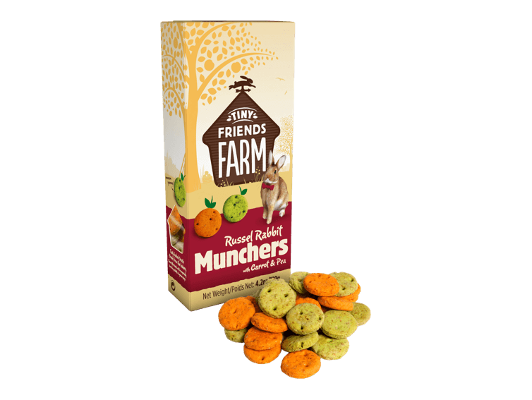 Russel Rabbit Munchers (Expired)