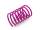 Cat Spring Toy